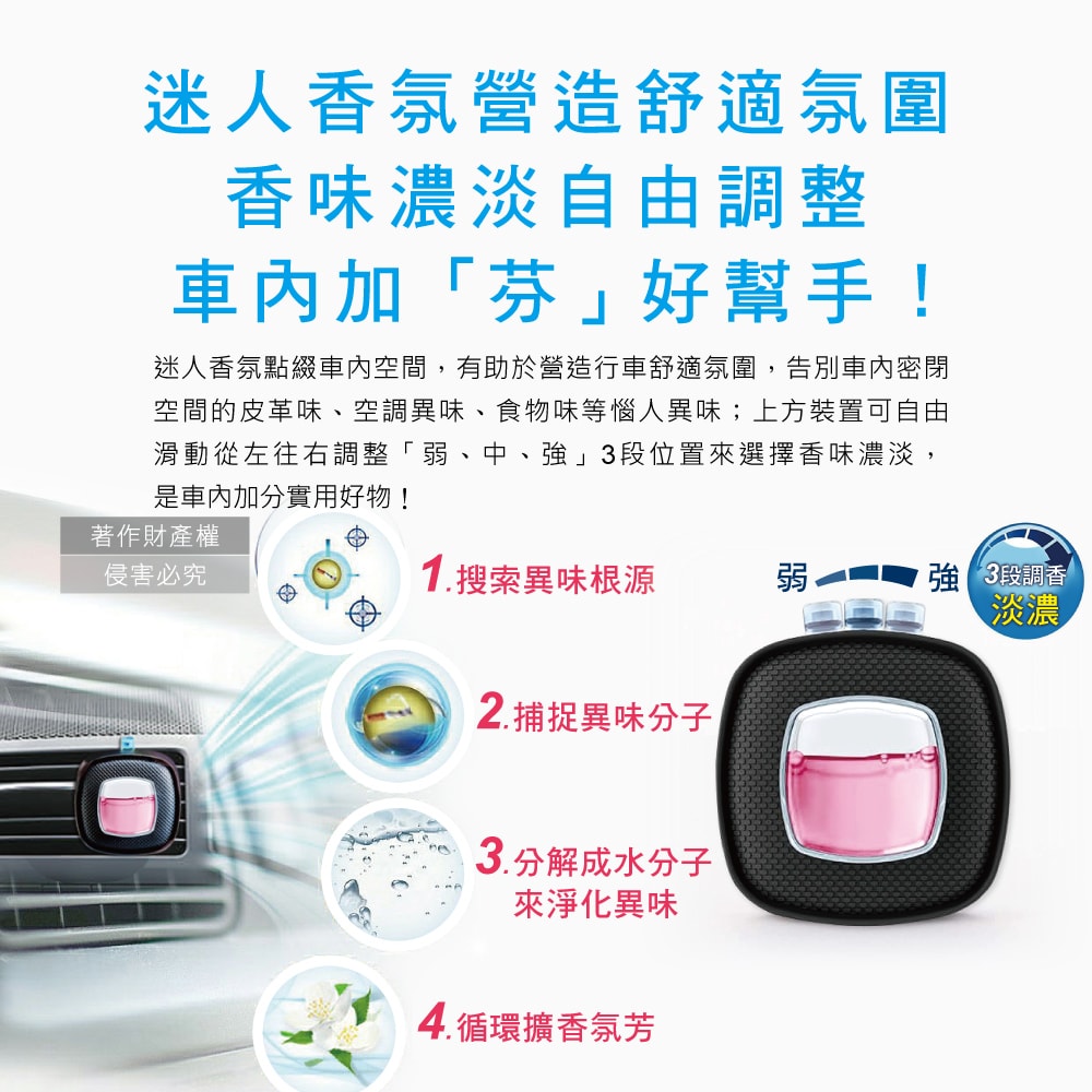 【Febreze 風倍清】汽車空調出風口專用消臭香氛夾式空氣芳香劑2.4mlx2入/盒(車用擴香劑,車內清新去味留香,濃淡可調節,長效約6週)