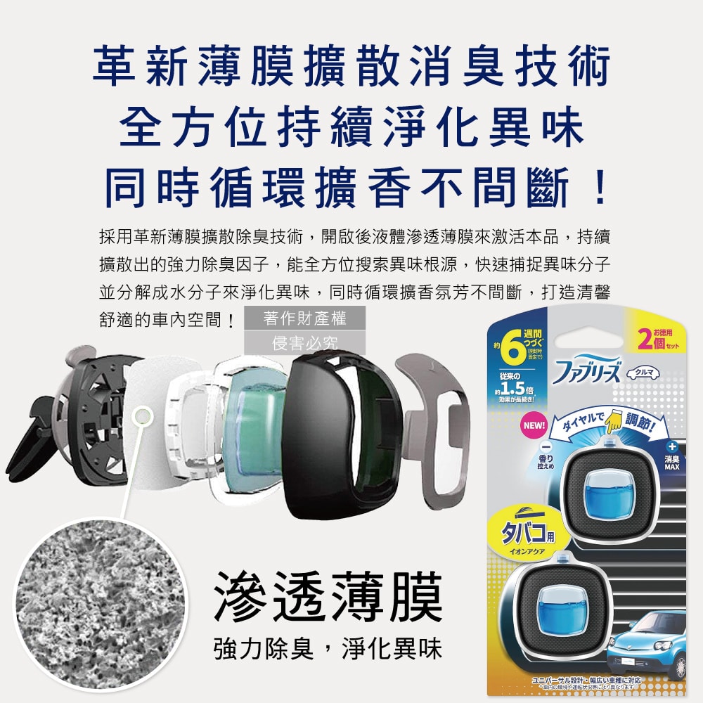 【Febreze 風倍清】汽車空調出風口專用消臭香氛夾式空氣芳香劑2.4mlx2入/盒(車用擴香劑,車內清新去味留香,濃淡可調節,長效約6週)