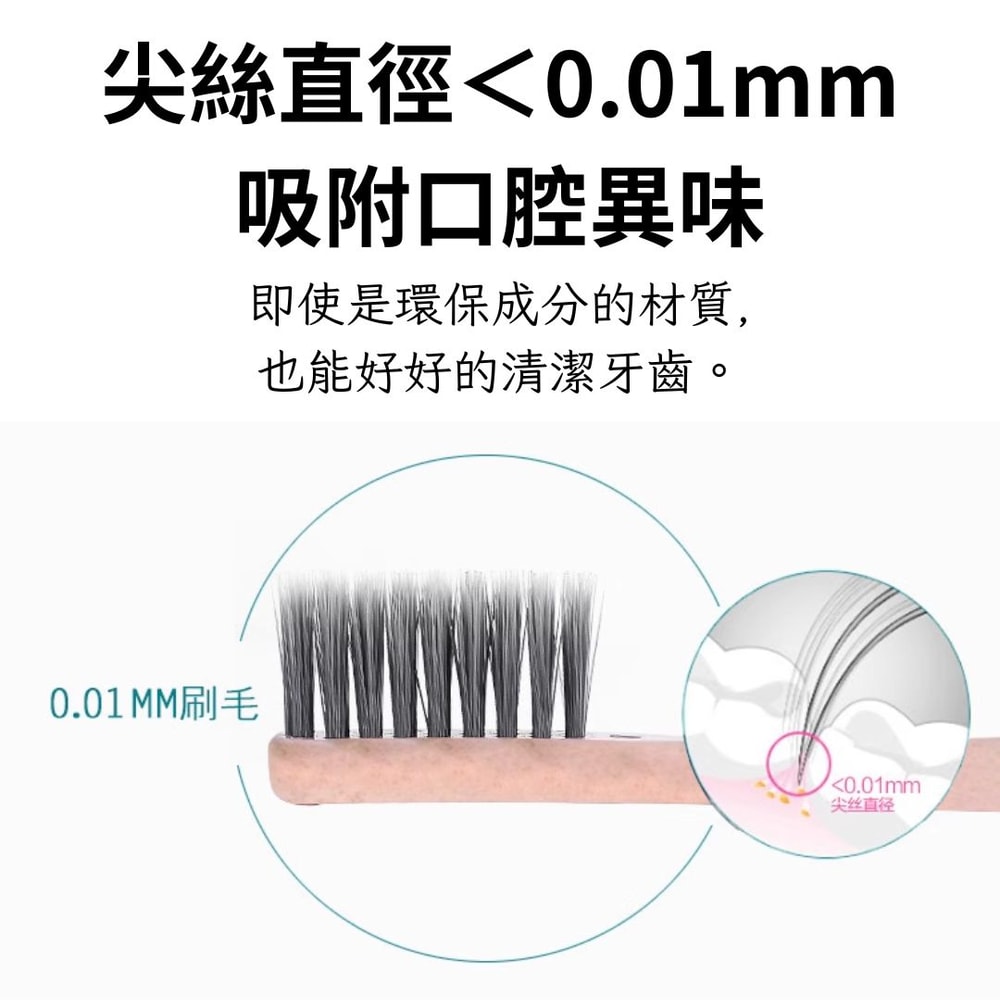 【A.O.Smith】金龍麥袺桿細尖毛環保牙刷 4支*6組