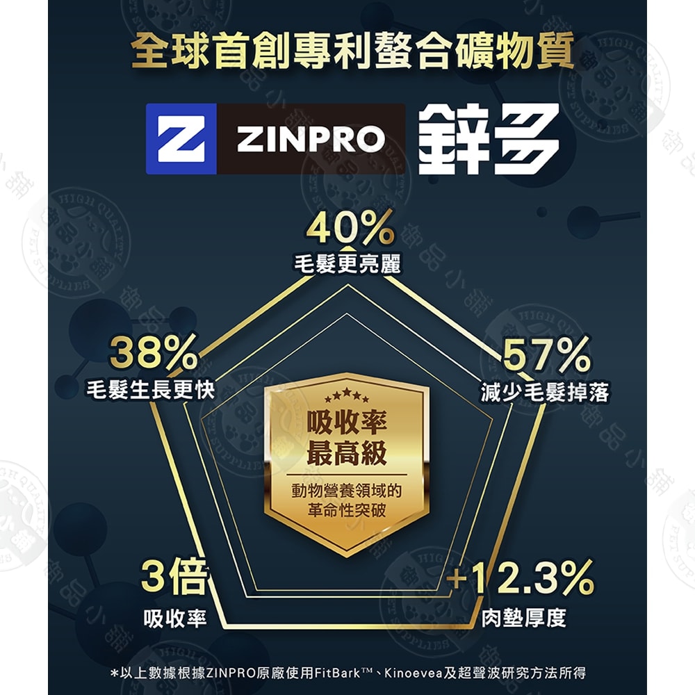 【BLACKWOOD 柏萊富】特調系列 10磅 全犬適用 毛髮亮麗 保護關節 益生菌 減少毛髮掉落 高吸收率