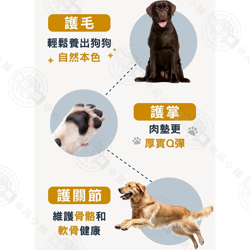 【BLACKWOOD 柏萊富】特調系列 10磅 全犬適用 毛髮亮麗 保護關節 益生菌 減少毛髮掉落 高吸收率