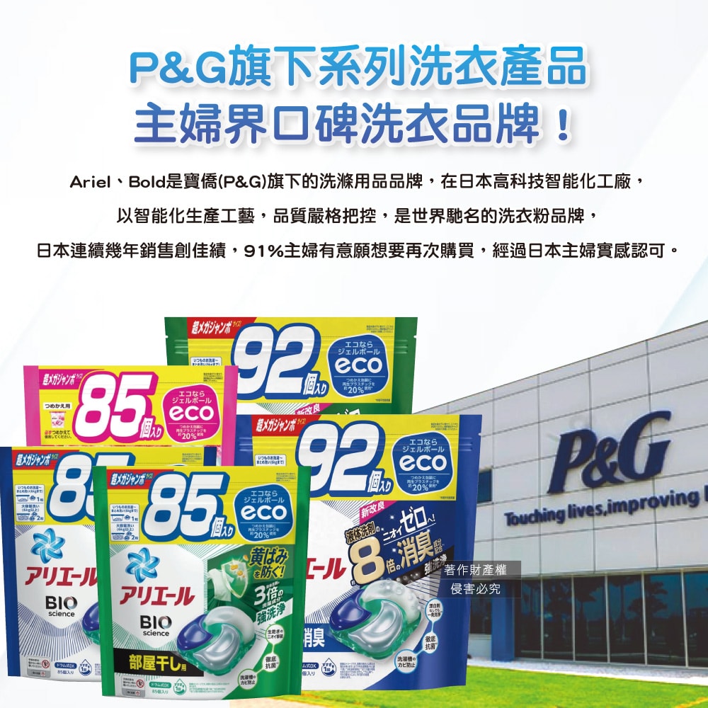 【P&G Ariel】PRO級酵素強洗淨力去污消臭洗衣凝膠球90顆/袋-清新淨白(藍)(家庭號補充包,去黃亮白洗衣球,筒槽防霉洗衣膠囊,全洗衣機型適用)