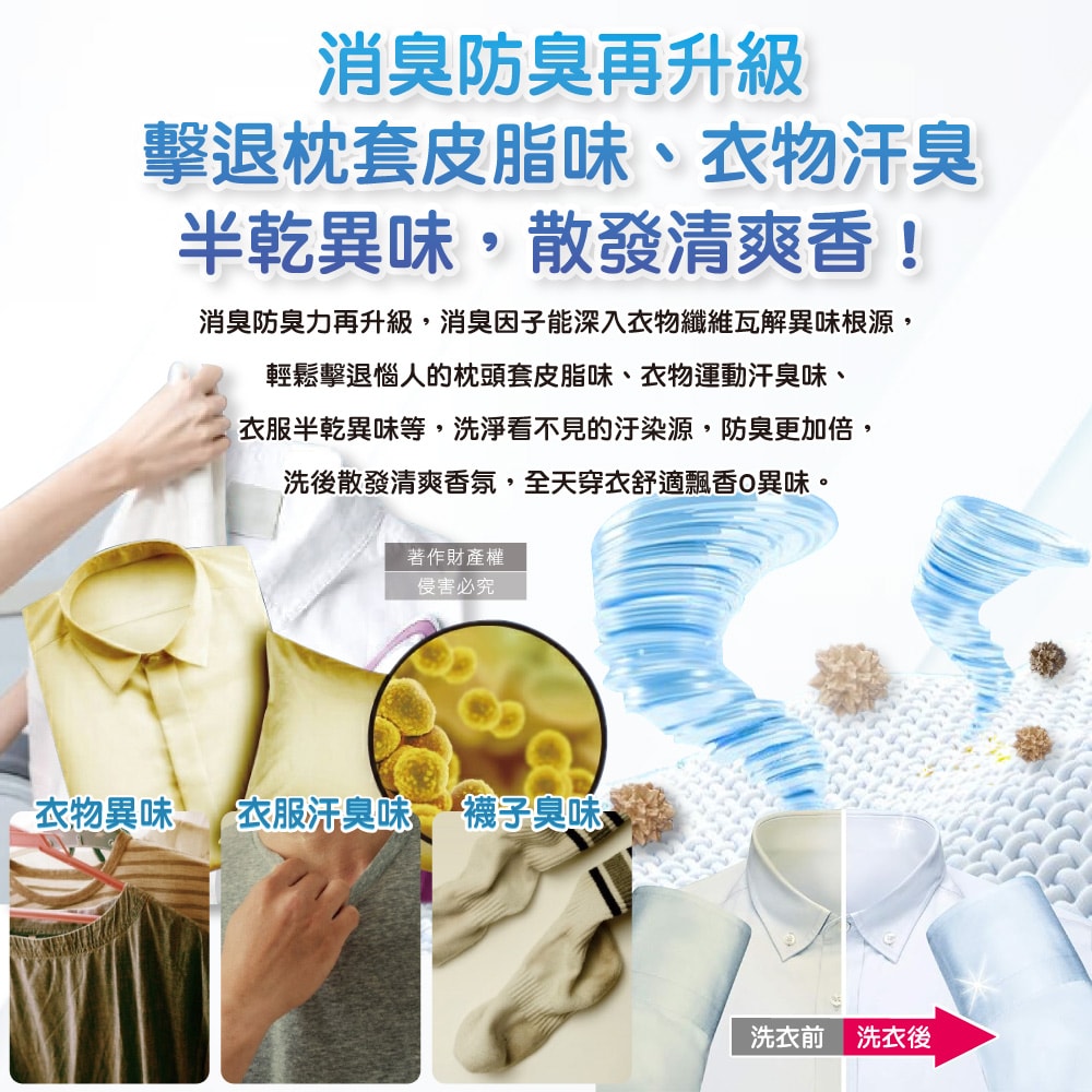 【P&G Ariel】PRO級酵素強洗淨力去污消臭洗衣凝膠球90顆/袋-清新淨白(藍)(家庭號補充包,去黃亮白洗衣球,筒槽防霉洗衣膠囊,全洗衣機型適用)