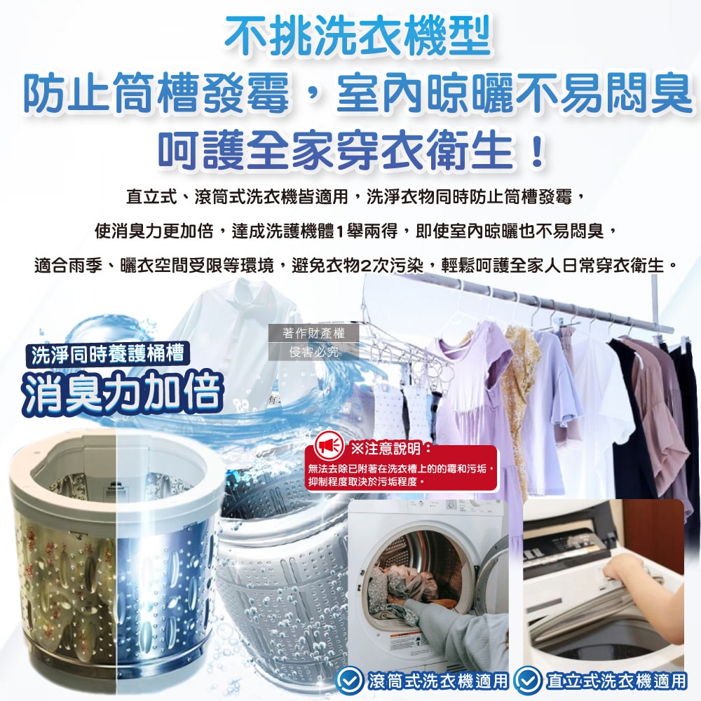 【P&G Ariel】PRO級酵素強洗淨力去污消臭洗衣凝膠球90顆/袋-清新淨白(藍)(家庭號補充包,去黃亮白洗衣球,筒槽防霉洗衣膠囊,全洗衣機型適用)