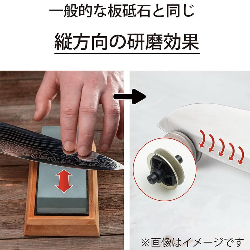 【KYOCERA 京瓷】日本 DS-20S 陶瓷刀 / 金屬刃 磨刀器 磨刀石