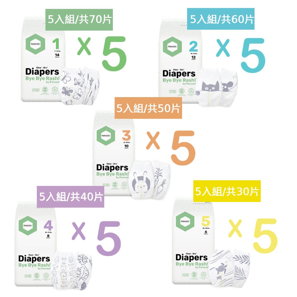 【Parasol】Clear + Dry™ 新科技水凝尿布-工藝升級版輕巧包(5入組)-( 1號/NB、2號/S、 3號/M、4號/L、5號/XL)