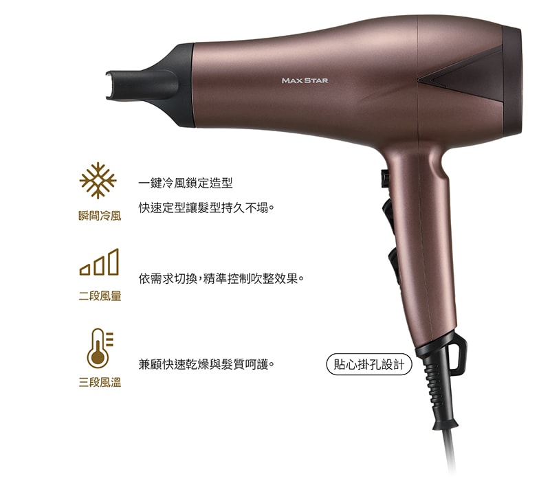 【太星電工】MAX STAR 負離子沙龍吹風機1400W/附蓬鬆烘罩 HNA1400