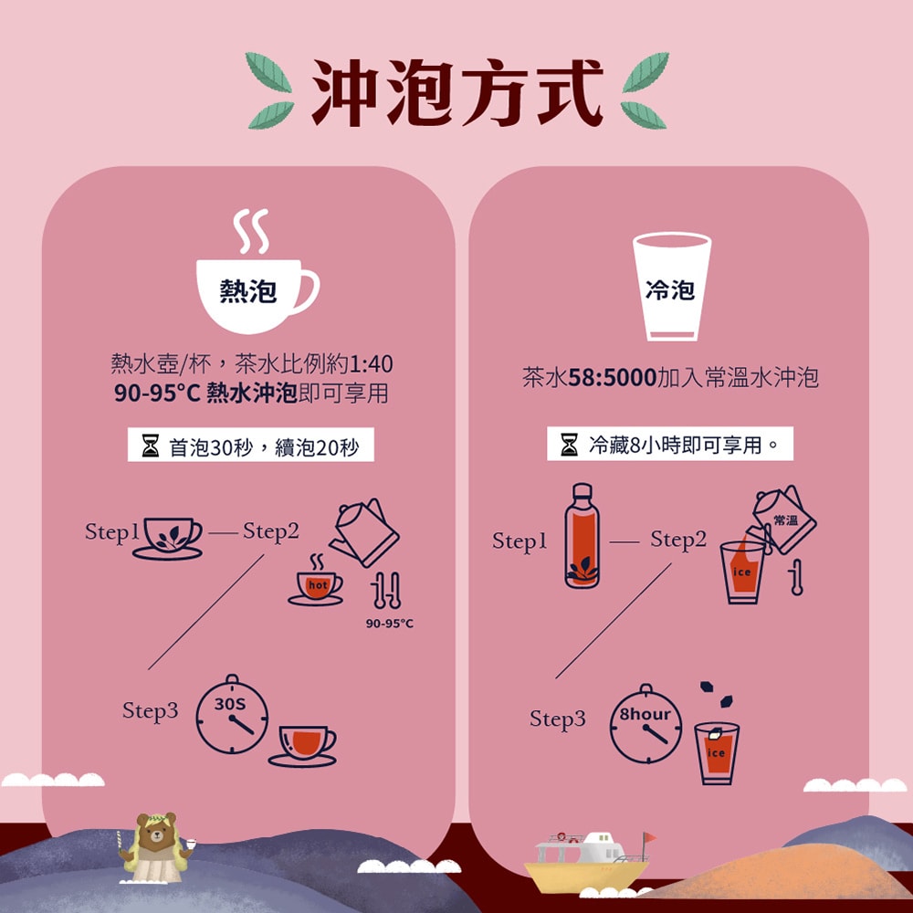 【台灣茶人】金葉金獎100%台灣茶系列-日月潭紅玉紅茶(40g/罐)