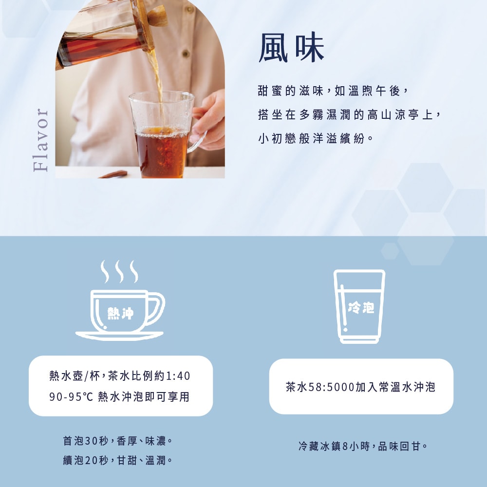 【台灣茶人】金葉金獎100%台灣茶系列-台灣蜜香熟成紅茶(50g/罐)