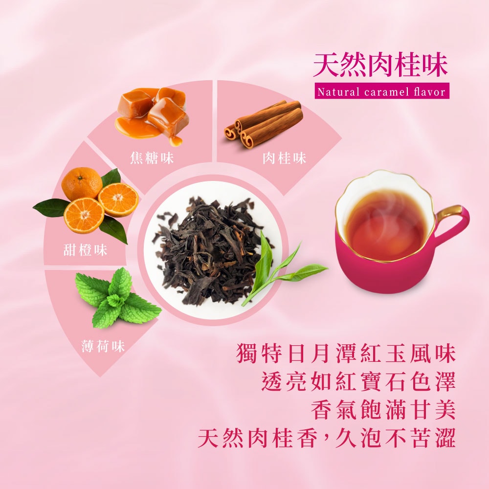 【台灣茶人】金葉金獎100%台灣茶系列-日月潭紅玉紅茶 (2.5g*15包/盒)