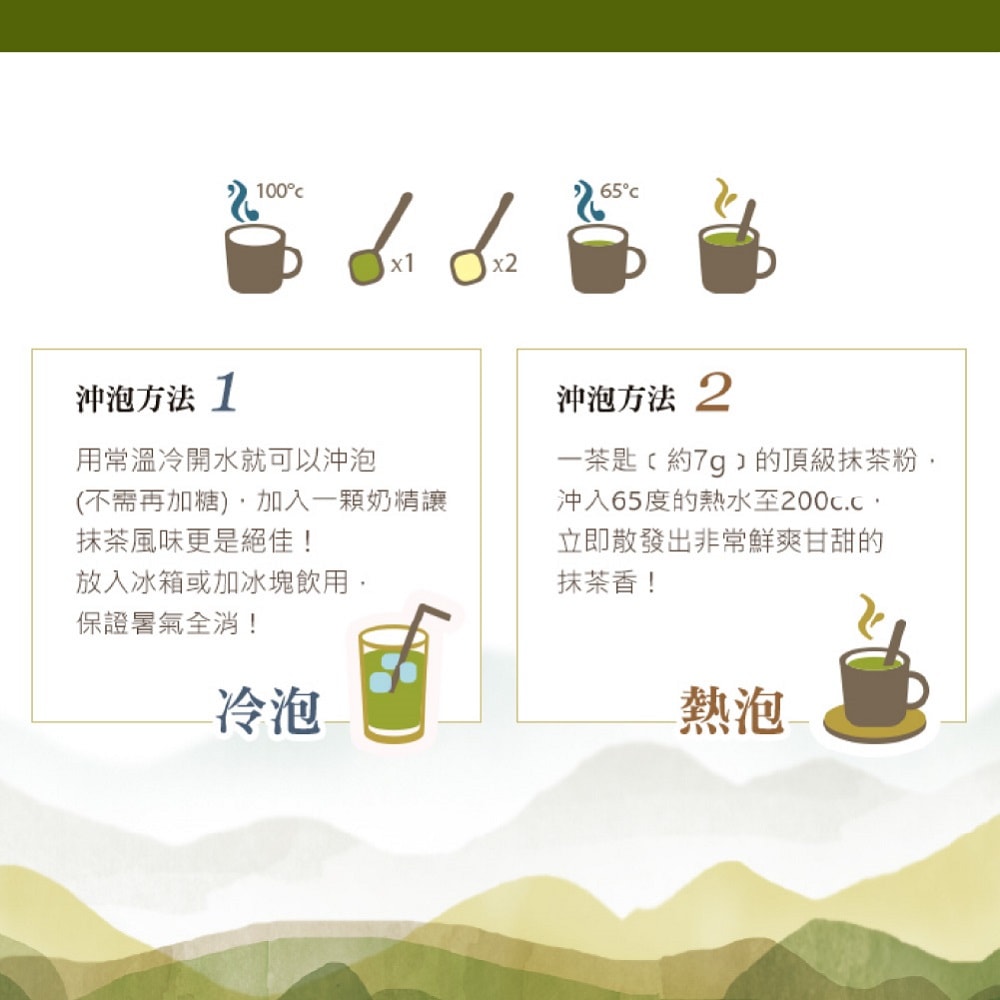 【台灣茶人】正能量系列－日式頂級抹茶粉(2g*18入)