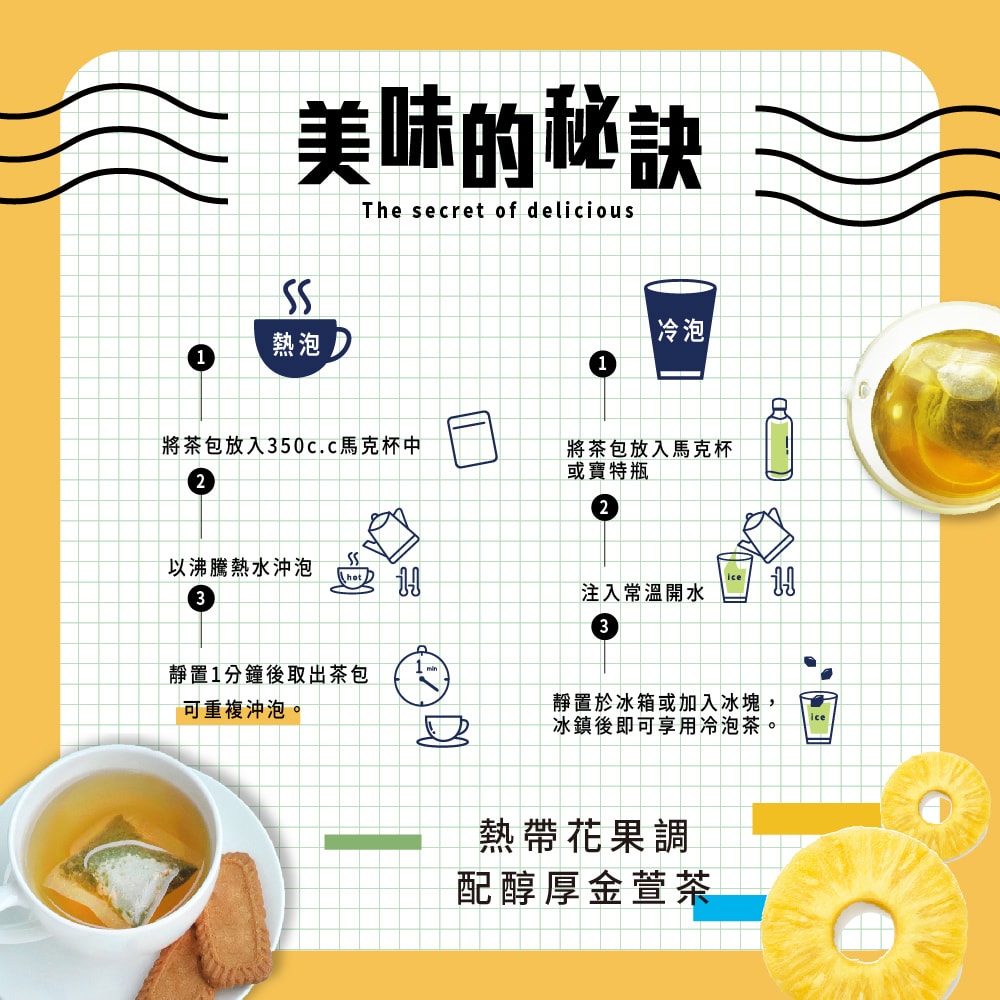 【台灣茶人】正能量系列－速甘金萱四角茶包(2g*25入)