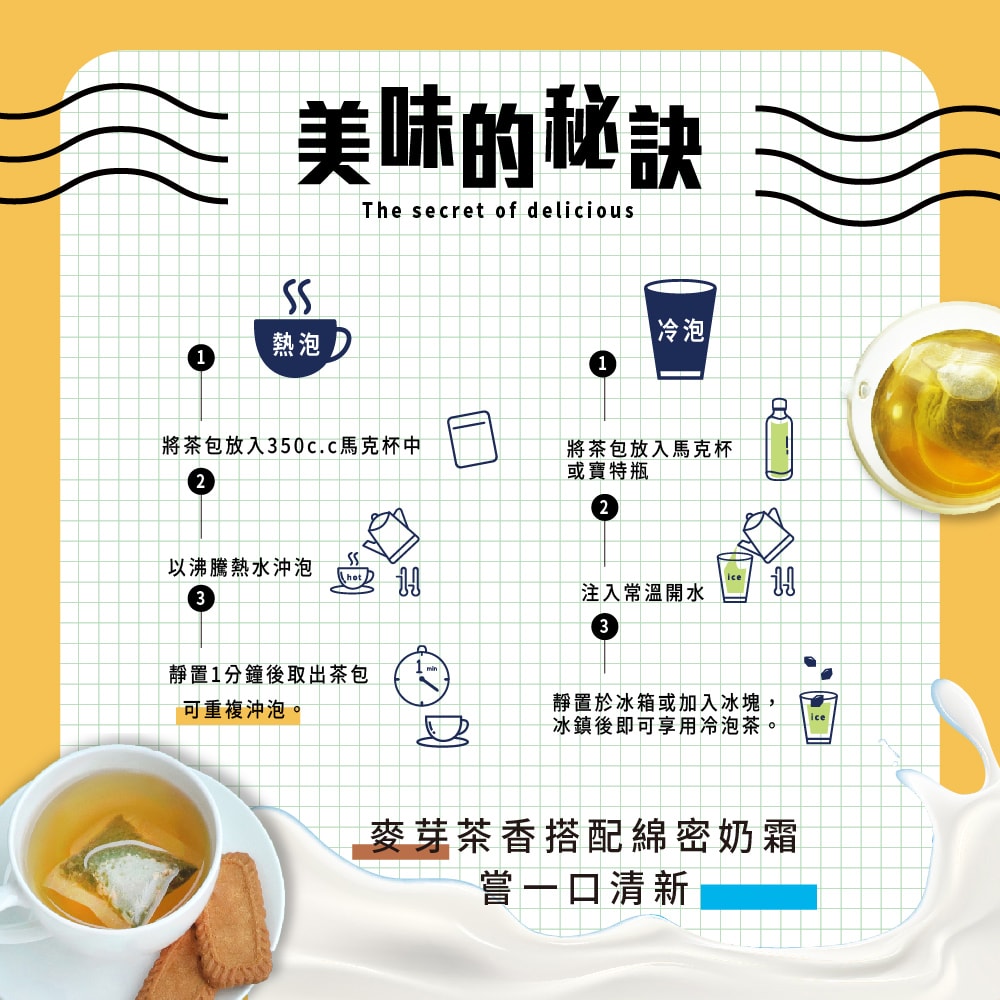 【台灣茶人】正能量系列－靠譜紅茶四角茶包(2g*25入)
