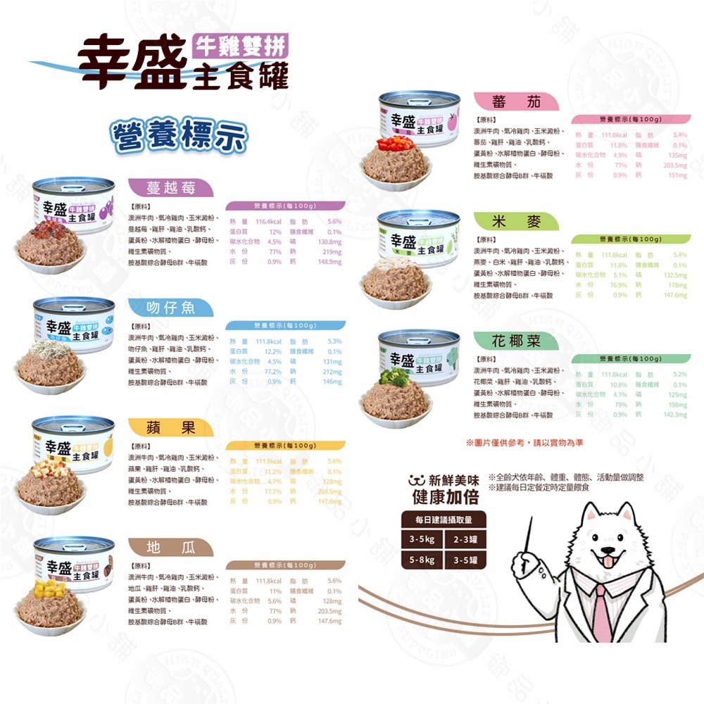 【IPET艾沛】24罐組 幸盛狗罐110g 7種口味 牛雞雙拼系列 主食罐 狗罐頭 犬罐頭 全犬適用 台灣製造