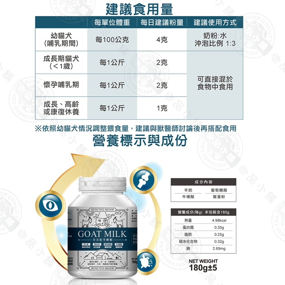 【喵探長】全方位羊奶粉180g 單罐 羊奶配方 補充營養 高鈣好吸收 好消化