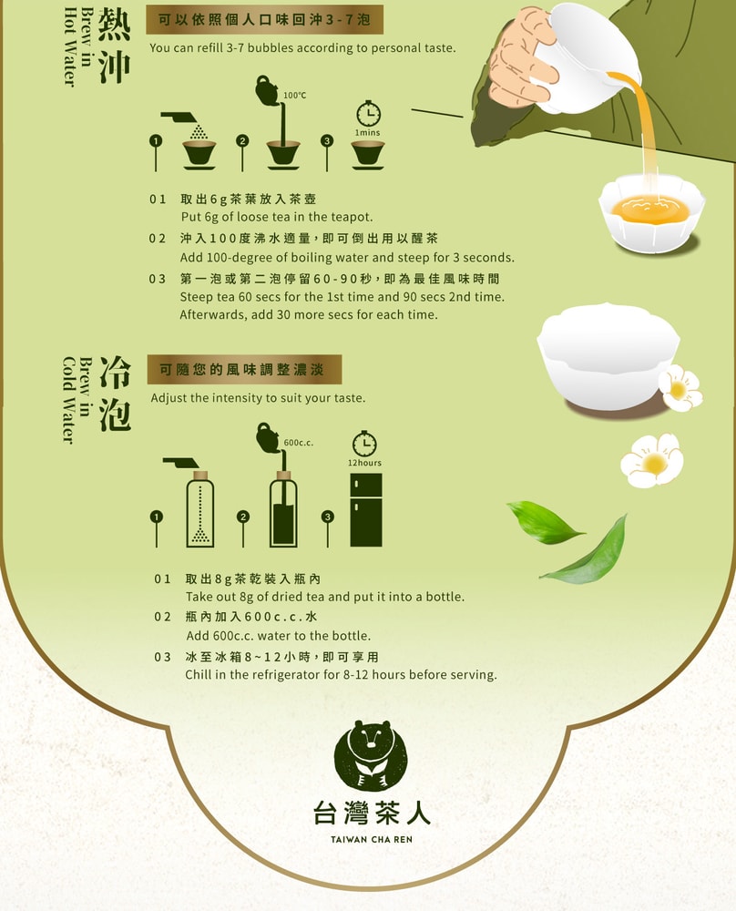 【台灣茶人】100%好茶系列-高海拔迎香烏龍茶(100G/罐)