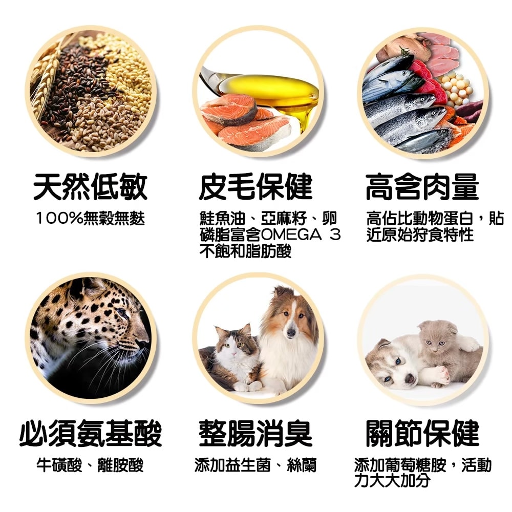 【倍思特】無穀全齡天然犬糧 16磅 多種魚盛宴 饕嘴全齡犬低敏護膚配方 天然低敏-100%無穀無麩