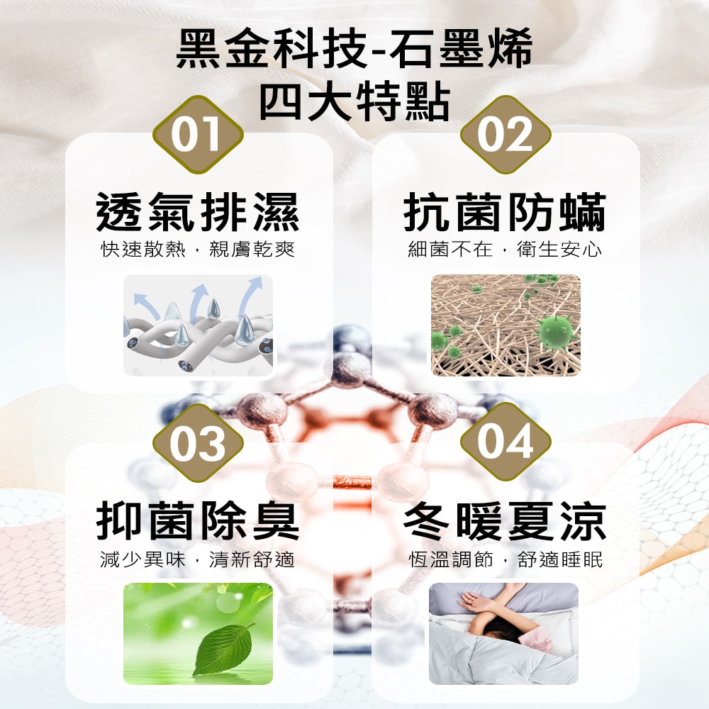 【京都手祚】買1送1 石墨烯抗菌纖維涼感墊(雙人/涼墊/保潔墊)