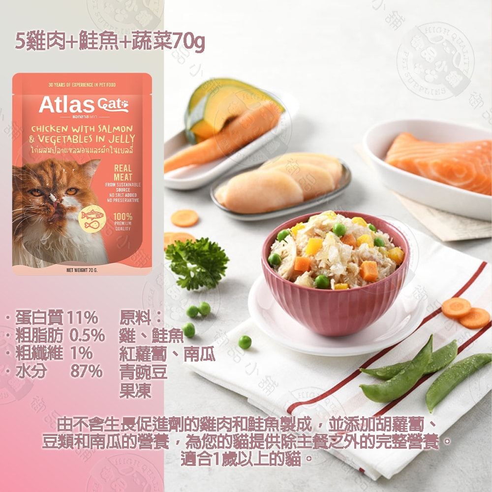 【Atlas Cat】12包組 阿特拉斯鮮湯包70g 鮮饌包 副食餐包 富含蛋白質 促進肌肉和貓咪的生長 貓餐包 貓湯包 全齡貓適用