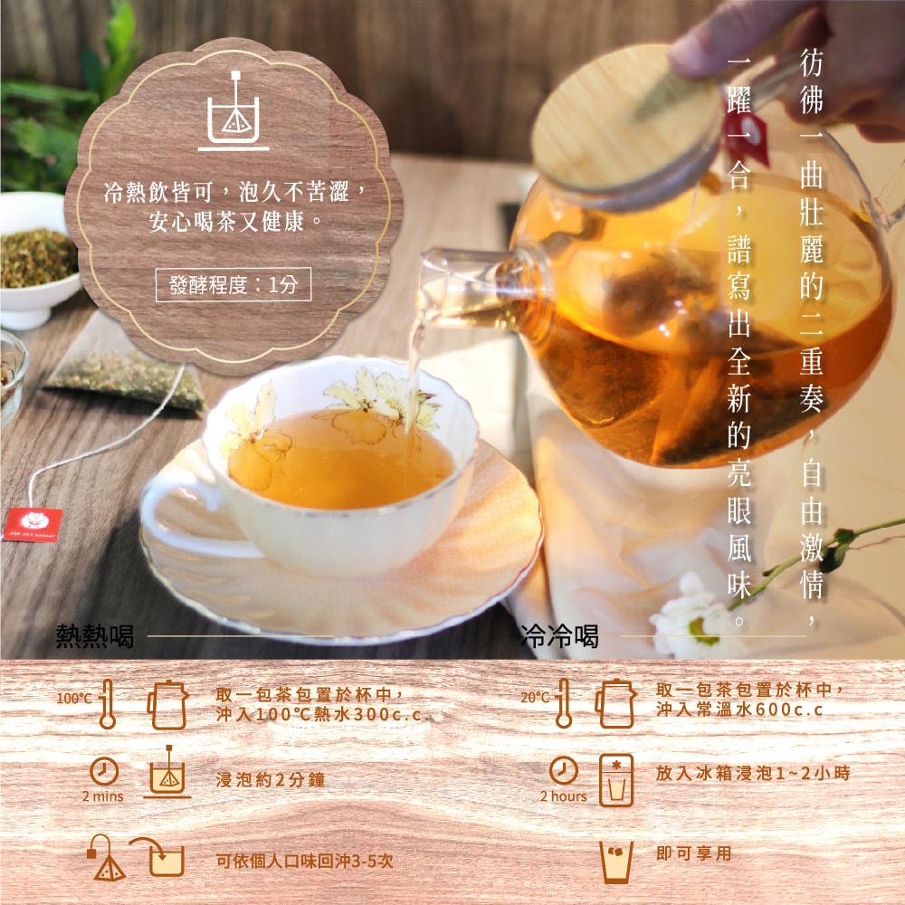 【台灣茶人】茶人精選無咖啡因超值組-水果茶磚 +國寶茶( 荔枝玫瑰 / 芭樂檸檬 / 洋甘菊 ) 贈品牌木湯匙