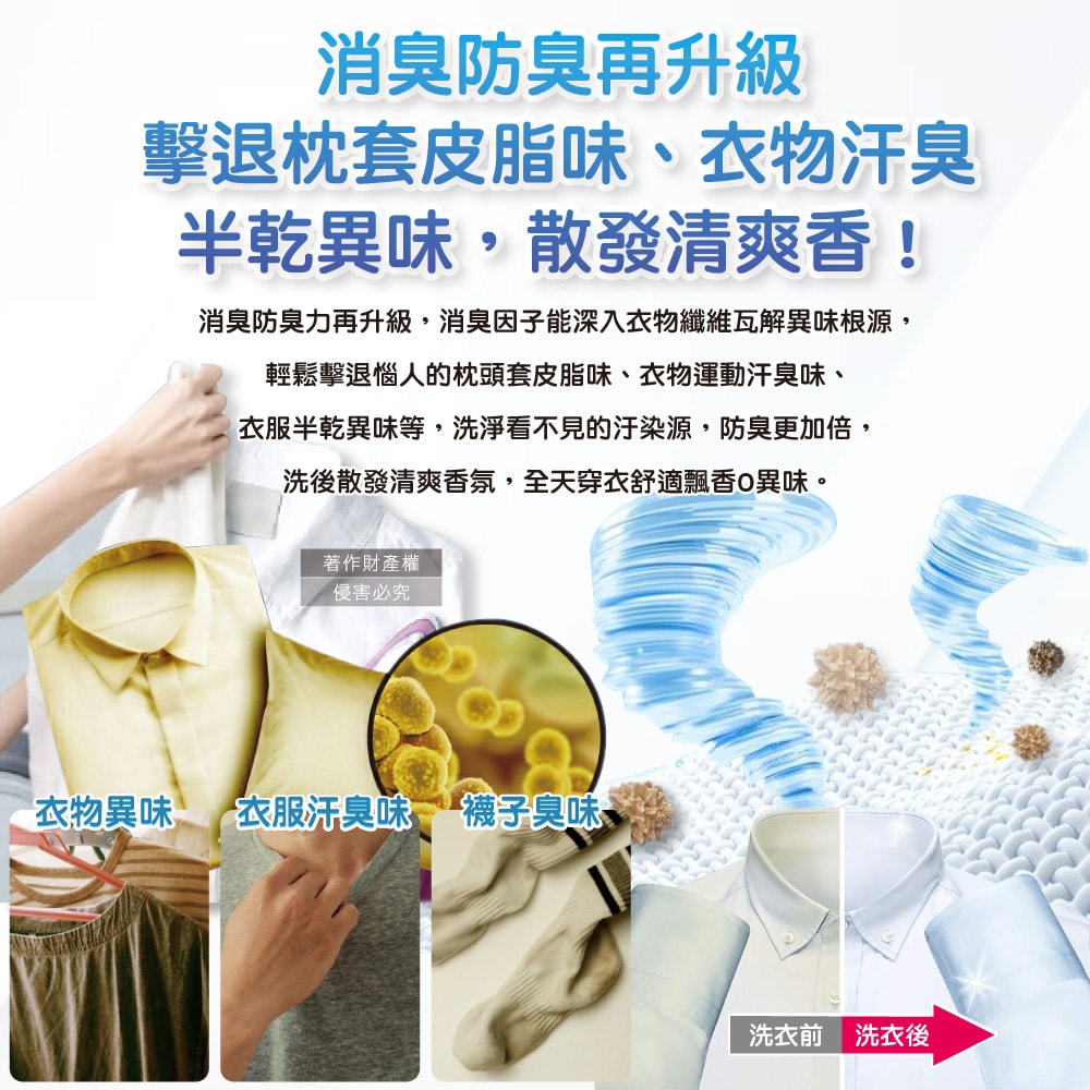 【P&G Ariel】酵素強洗淨力去污消臭洗衣凝膠球11顆/盒(去黃亮白室內晾曬除臭洗衣球,筒槽防霉4D洗衣膠囊,直立/滾筒式洗衣機皆適用)