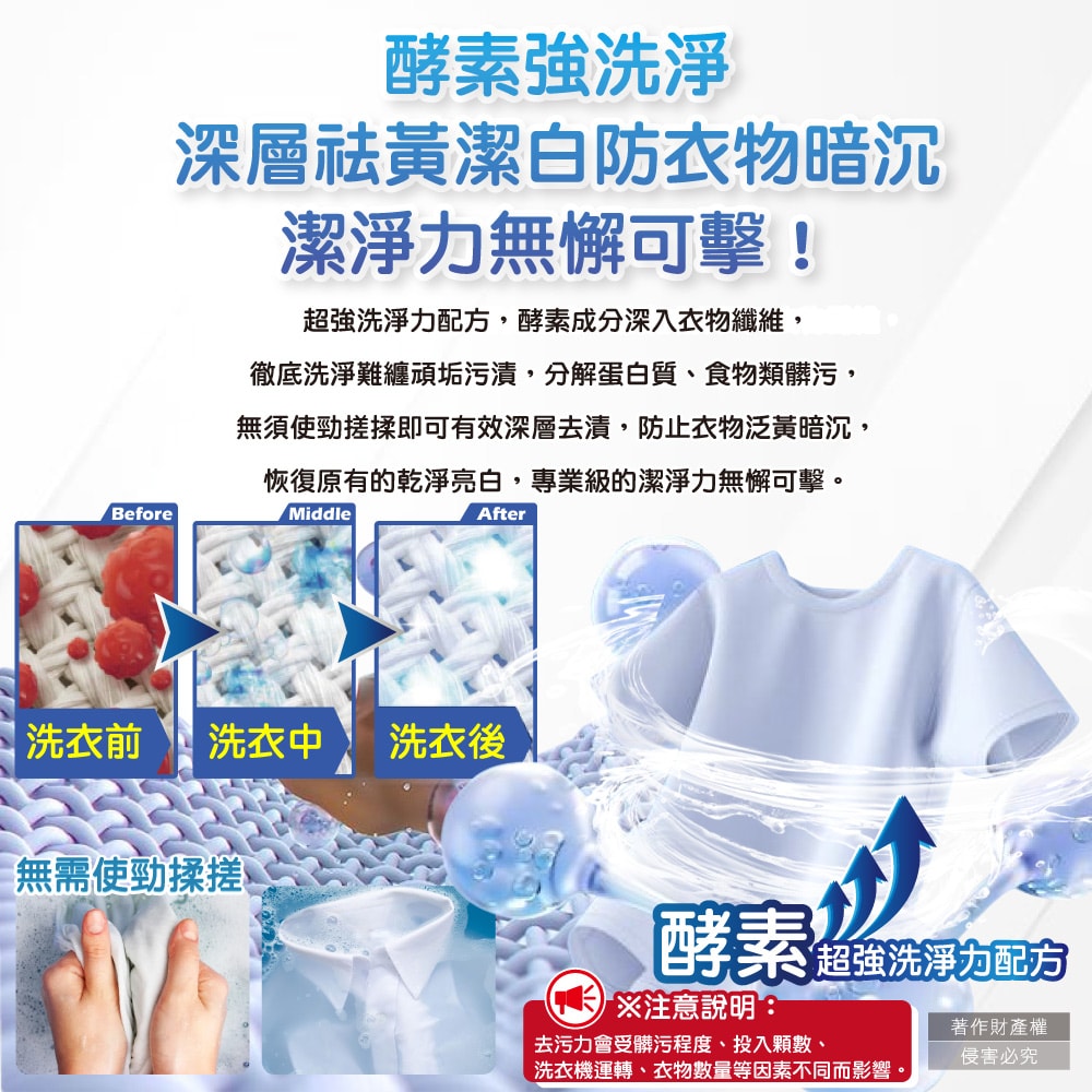 【P&G Ariel】酵素強洗淨力去污消臭洗衣凝膠球11顆/盒(去黃亮白室內晾曬除臭洗衣球,筒槽防霉4D洗衣膠囊,直立/滾筒式洗衣機皆適用)