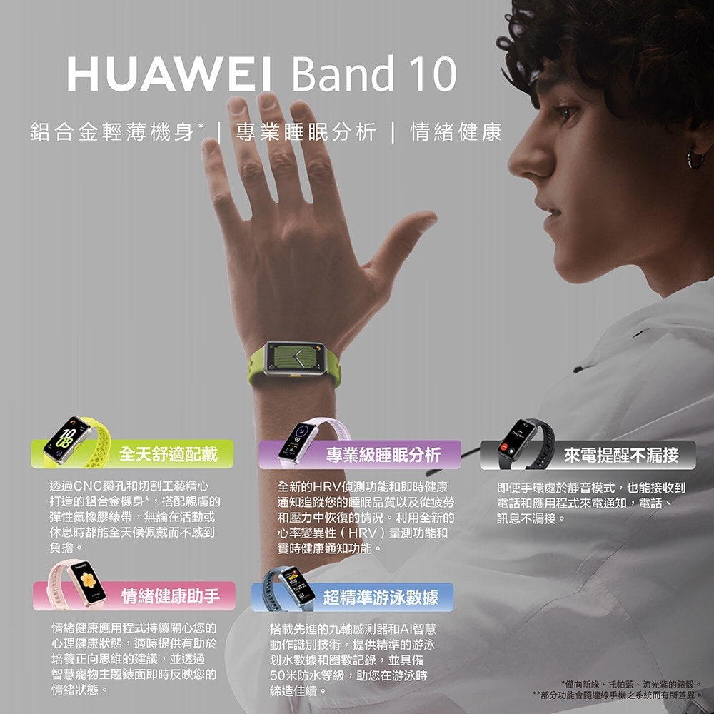 【HUAWEI 華為】Band 10 智慧手環-鋁合金錶殼 (聯強公司貨)(贈Garmin透彩萬用袋)