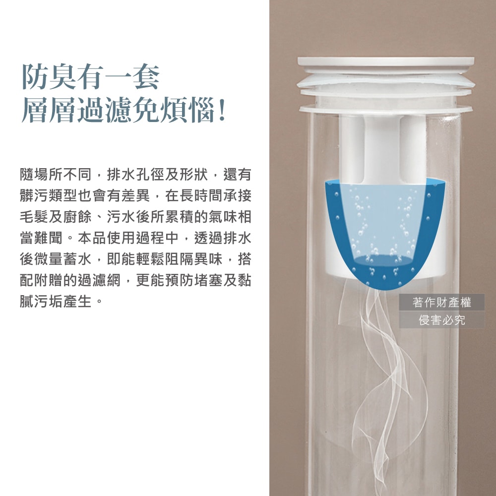 【日本Imakara】廚房浴室管道防蟲防臭排水孔濾網地漏芯1入/袋(附可剪裁過濾網)