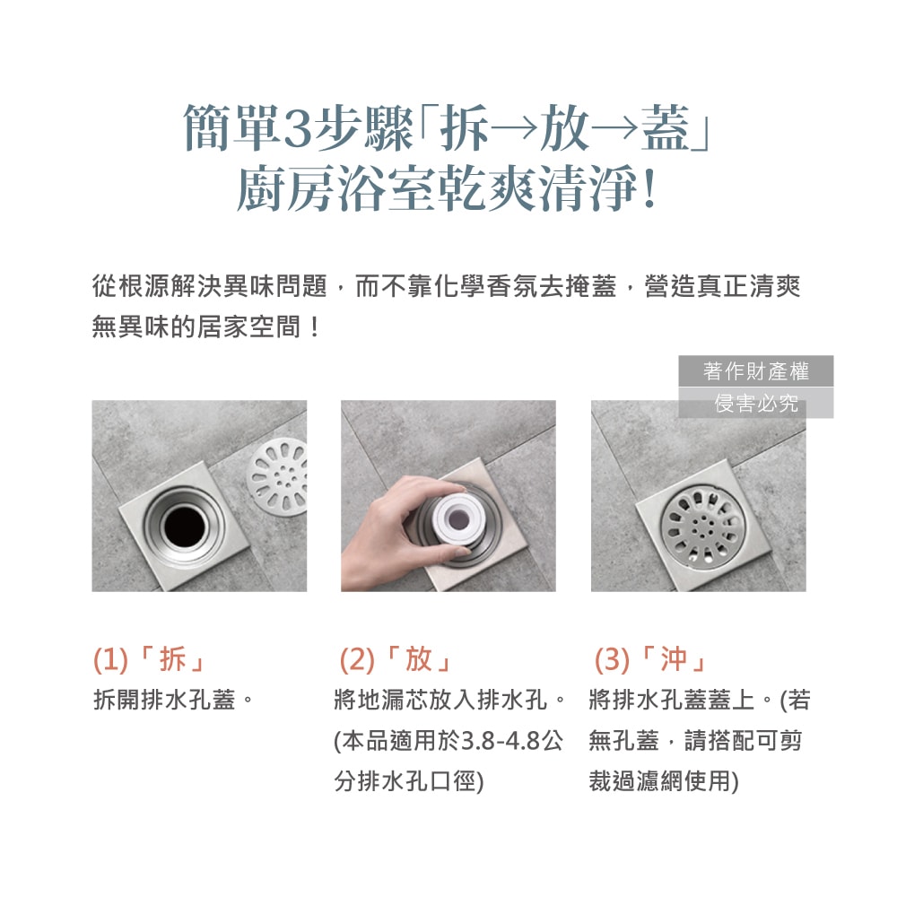【日本Imakara】廚房浴室管道防蟲防臭排水孔濾網地漏芯1入/袋(附可剪裁過濾網)
