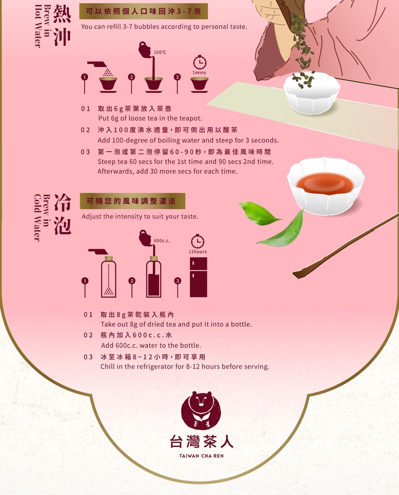 【台灣茶人】100%好茶系列-罐裝好茶-任選 ( 迎香烏龍 / 醇焙烏龍 / 金萱紅茶 / 蜜香紅茶 )-3件組