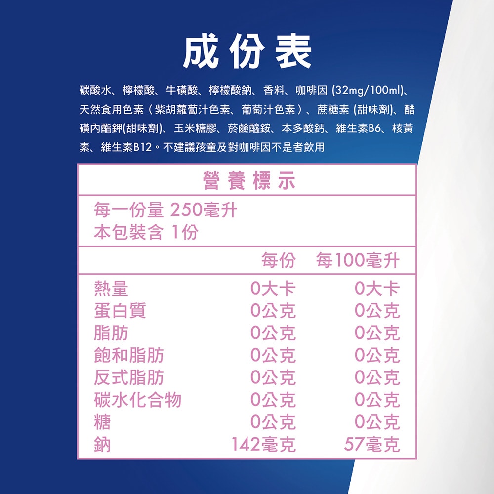 【Red Bull】紅牛野莓風味無糖能量飲料 250ml (24罐/箱)