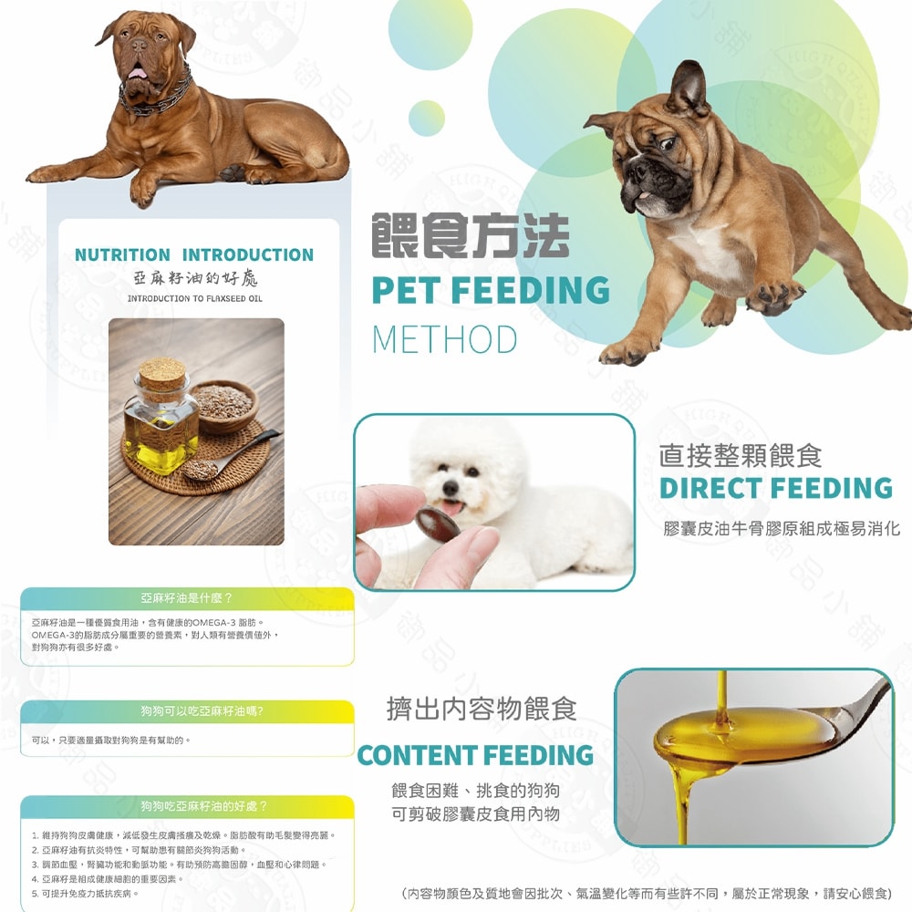 【LIFE+】犬用生命膠囊(甲魚蛋)60粒/盒 鱉蛋 迅速爆毛 促進泌乳 皮膚健康 術後恢復