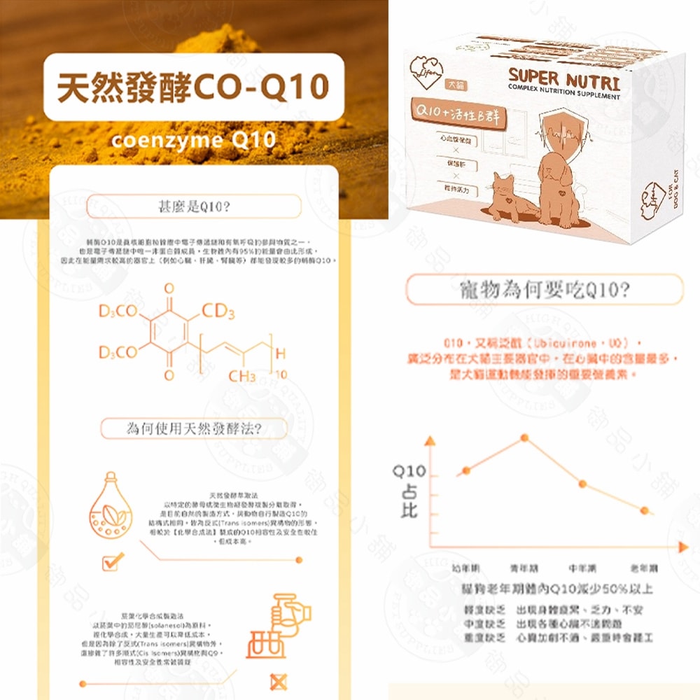 【LIFE+】Q10+活性B群 護心肝40粒/盒 犬貓護心肝 心血管保健 肝臟代謝 心肌能量 保養品