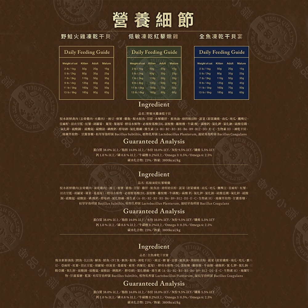 【Catopia樂境】凍乾全齡貓鮮糧 1.82KG 超級食物 85%含肉量 滋補毛髮營養 凍乾飼料