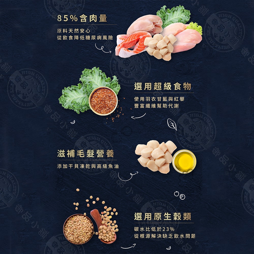 【Catopia樂境】凍乾全齡貓鮮糧 1.82KG 超級食物 85%含肉量 滋補毛髮營養 凍乾飼料