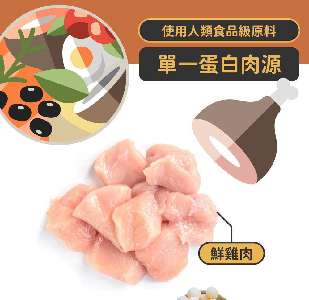 【NU4PET 陪心寵糧】無穀低碳貓糧 全齡貓泌尿道保健 2KG 鮮雞野莓口味 爆毛配方 貓飼料