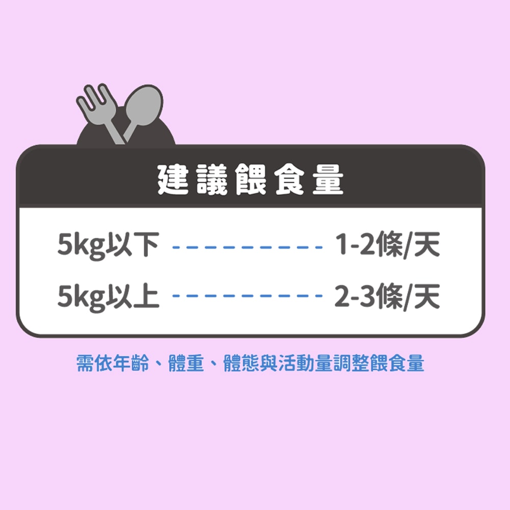 【NU4PET 陪心寵糧】5包組 Oh!Hi!YO無糖優格條12g條/包 腸道保健 補鈣 專利芽孢乳酸菌 無防腐劑 肉泥 犬貓適用