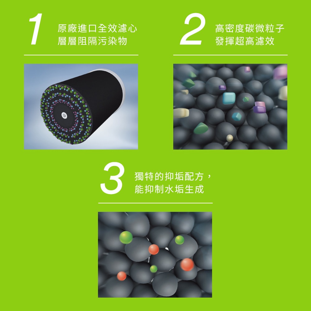 【3M】DS04 長效型DIY淨水器替換濾心2入