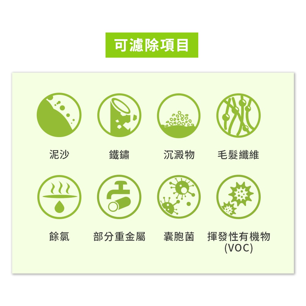 【3M】DS04 長效型DIY淨水器替換濾心2入
