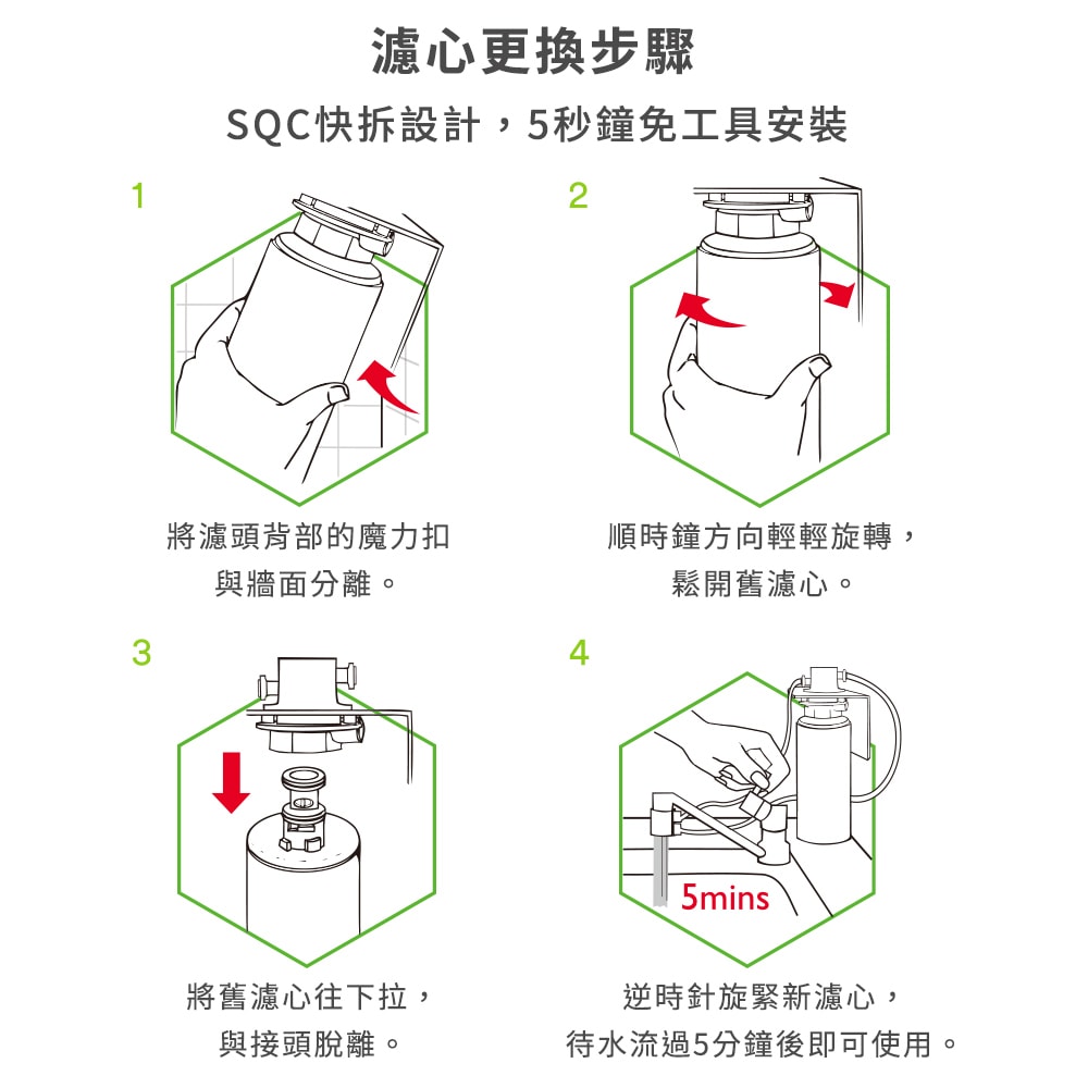 【3M】DS04 長效型DIY淨水器替換濾心2入