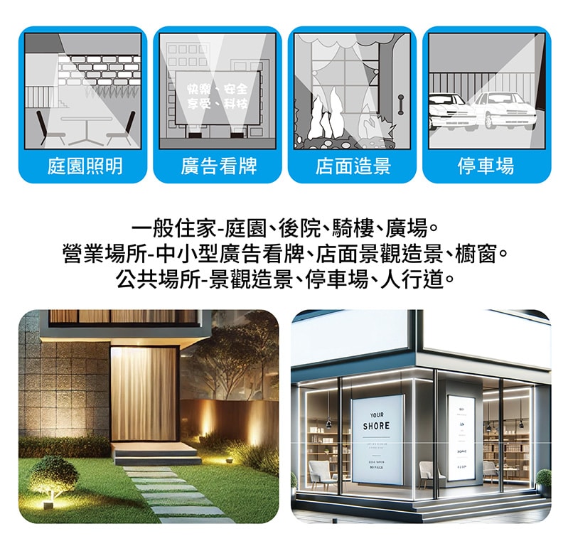 【太星電工】50WLED防水投射燈/全電壓 WDA3050