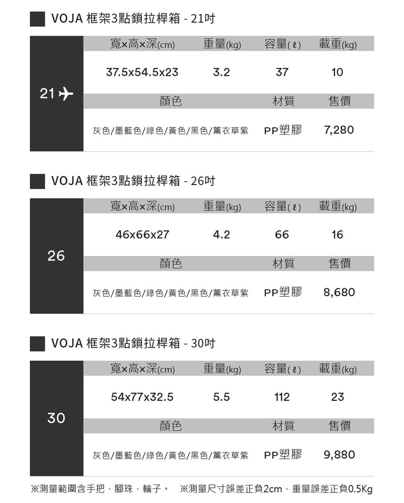 【LOJEL】VOJA 七色系 PP框架拉桿箱 行李箱 KOL 21吋旅行箱｜趣買購物