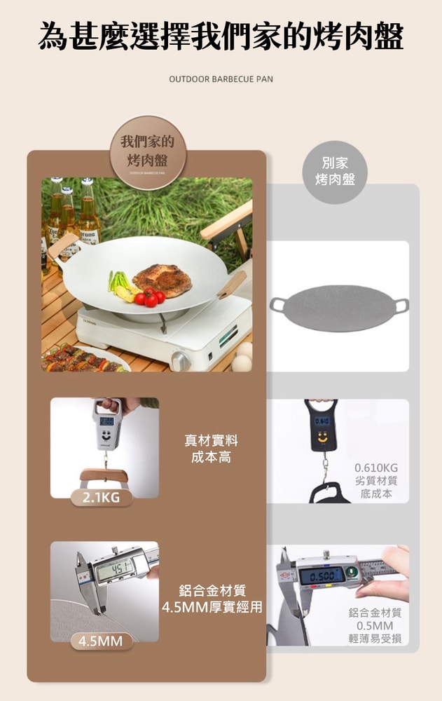 【Shabby Boy】34公分韓式不沾烤盤5件組