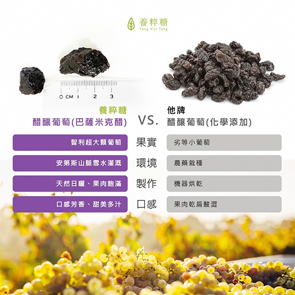 【養粹糖】醋釀無籽葡萄乾x1包+醋釀有籽葡萄乾x1包-下單後3個工作天出貨