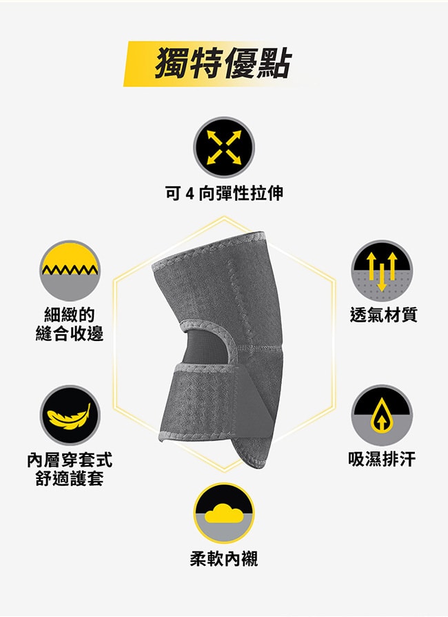 【3M】護多樂 FUTURO 特級舒適護肘