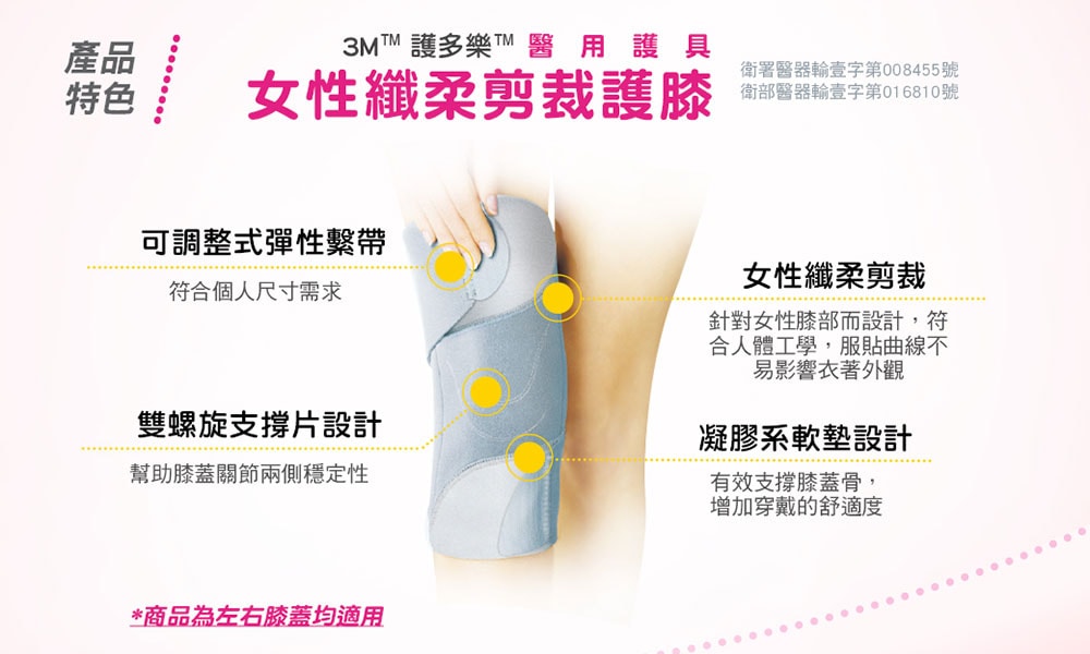 【3M】FUTURO護多樂醫療級For Her 女性纖柔剪裁護膝