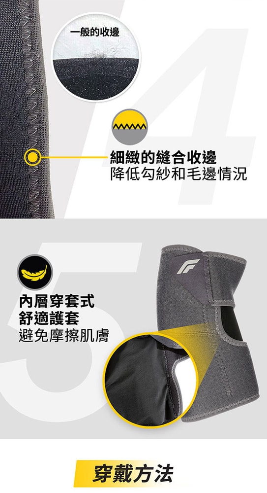 【3M】護多樂 FUTURO 特級舒適護肘