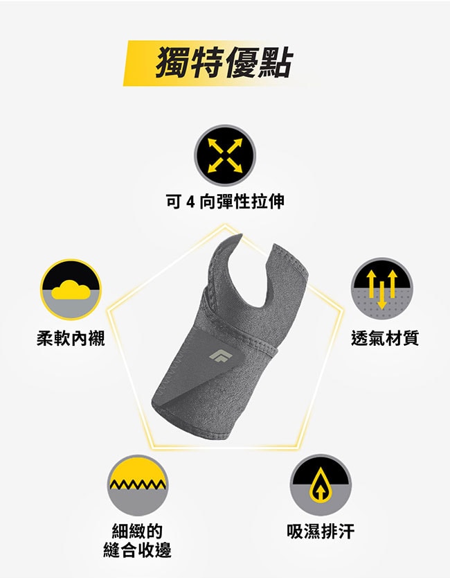 【3M】護多樂 FUTURO 特級舒適護腕