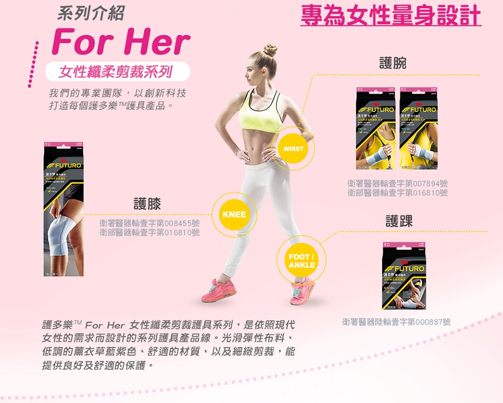 【3M】FUTURO護多樂醫療級For Her 女性纖柔剪裁護膝