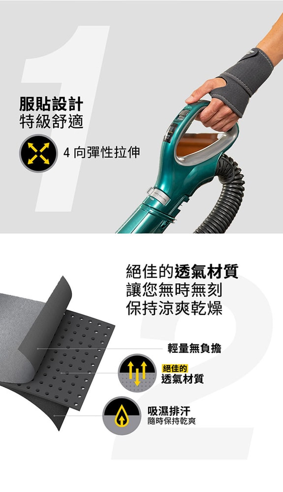 【3M】護多樂 FUTURO 特級舒適護腕